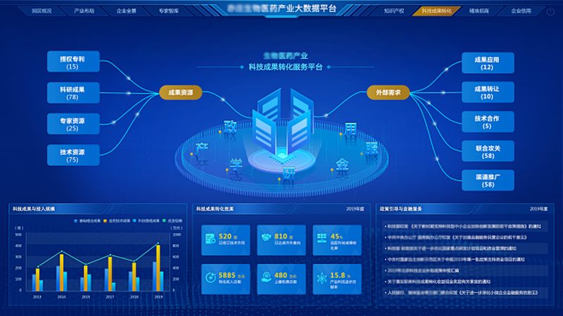 抗体药物生物类似药治疗费用：揭秘成本构成与优化策略**